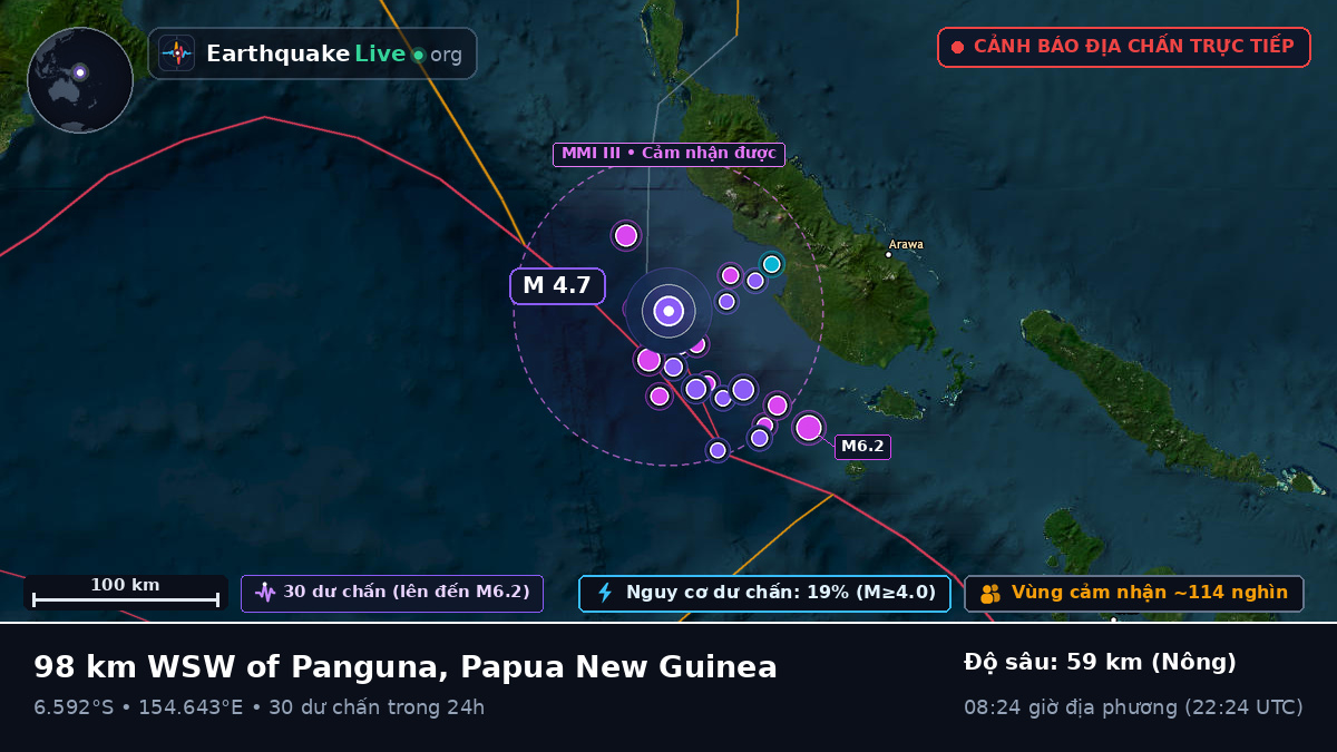 Biển Solomon (Papua New Guinea)