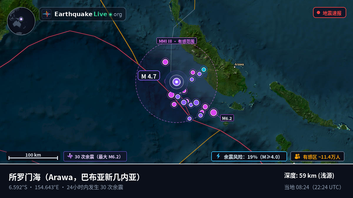 所罗门海 (巴布亚新几内亚)