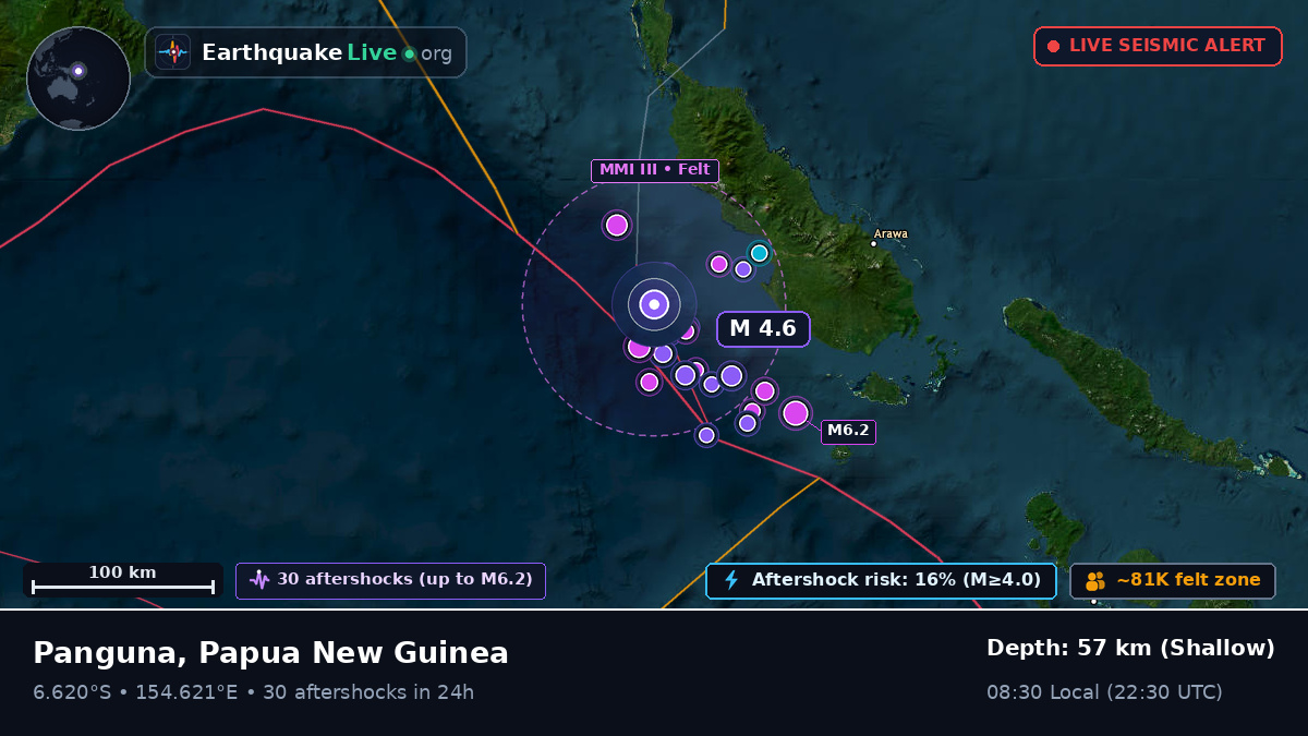 Solomon Sea (Papua New Guinea)