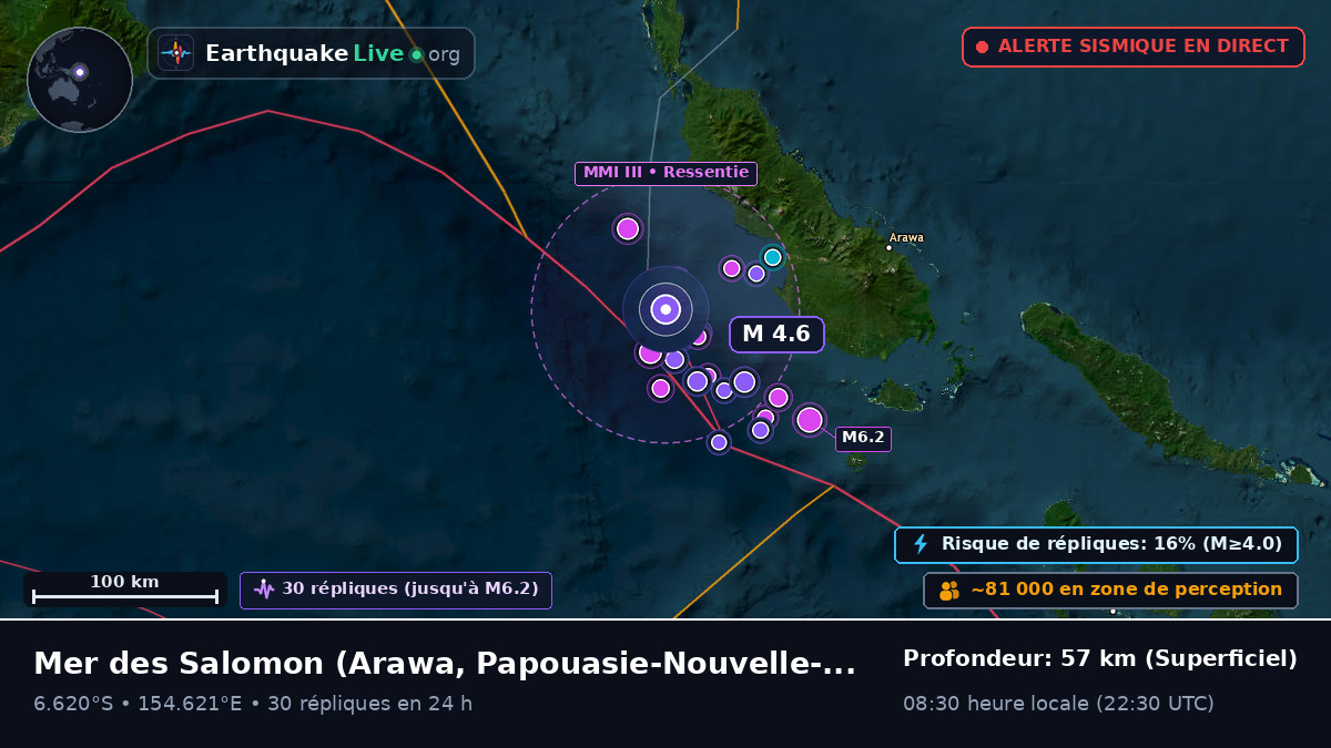 Mer des Salomon (Papouasie-Nouvelle-Guinée)