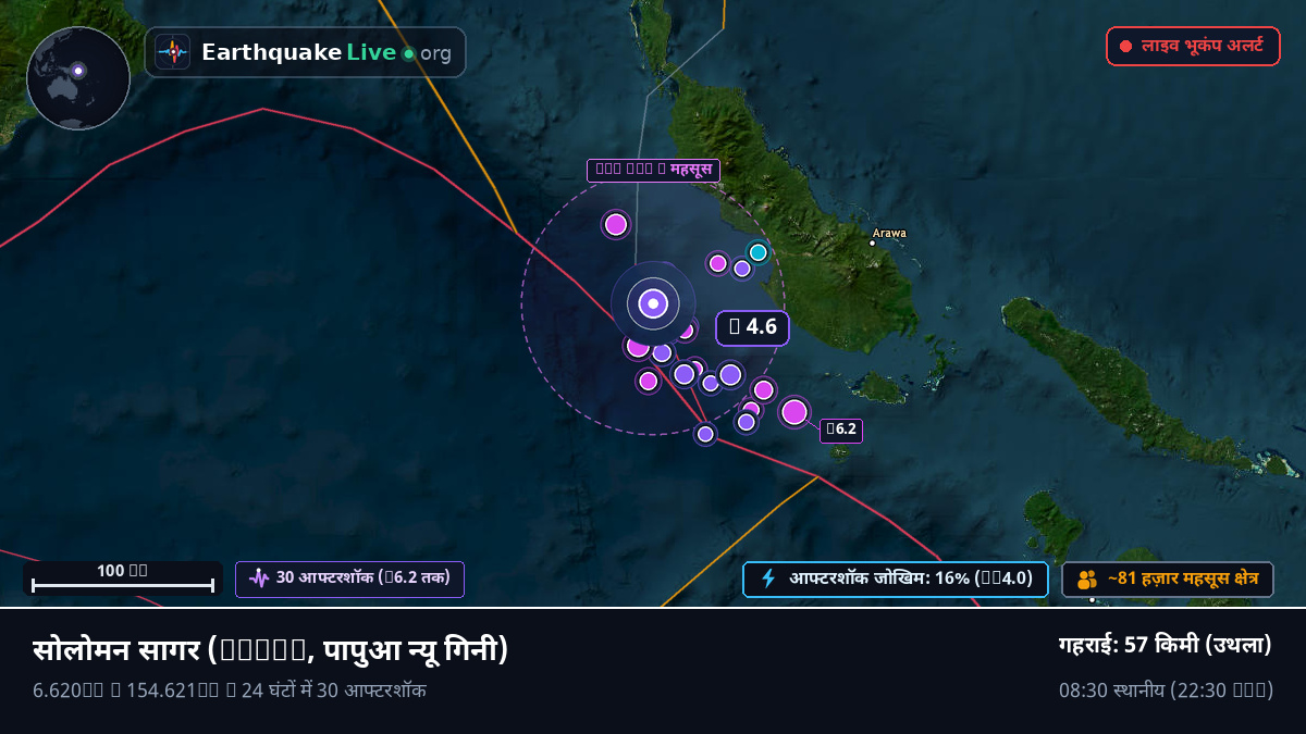 सोलोमन सागर (पापुआ न्यू गिनी)