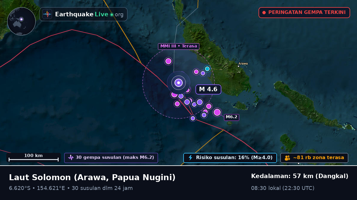 Laut Solomon (Papua Nugini)