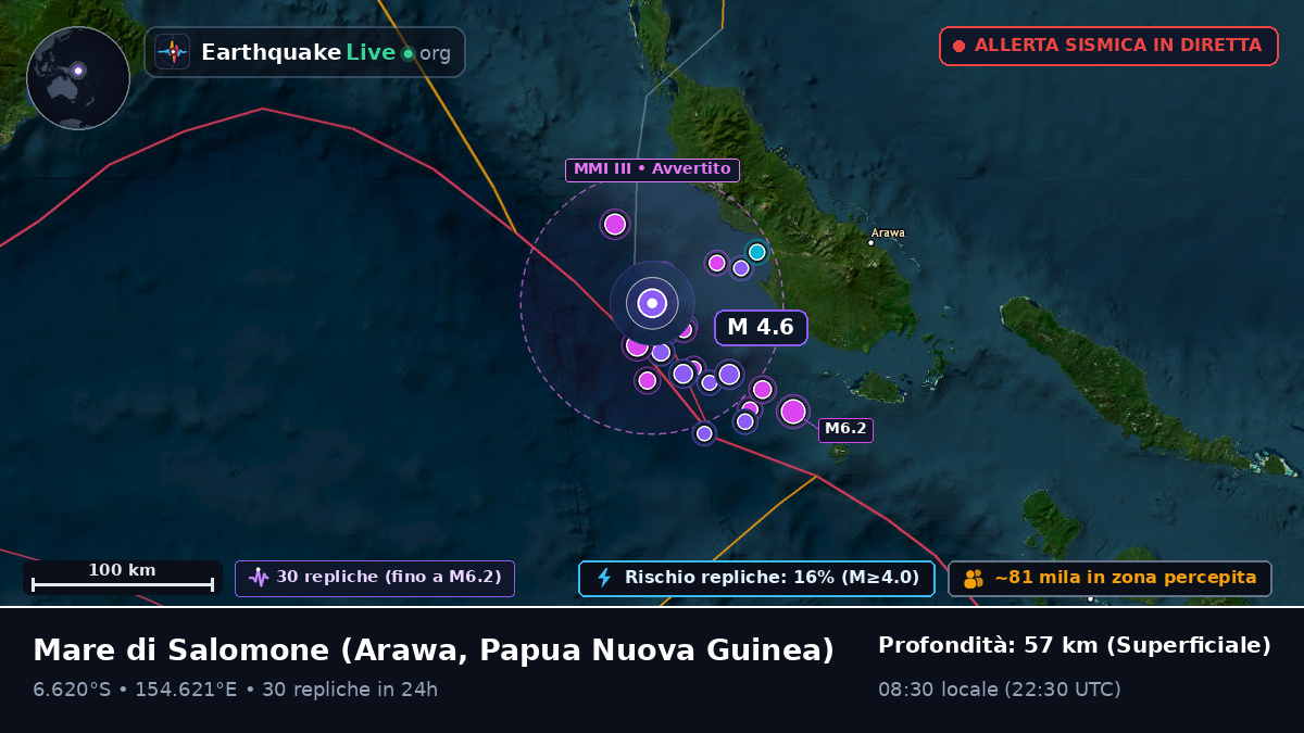 Mare di Salomone (Papua Nuova Guinea)
