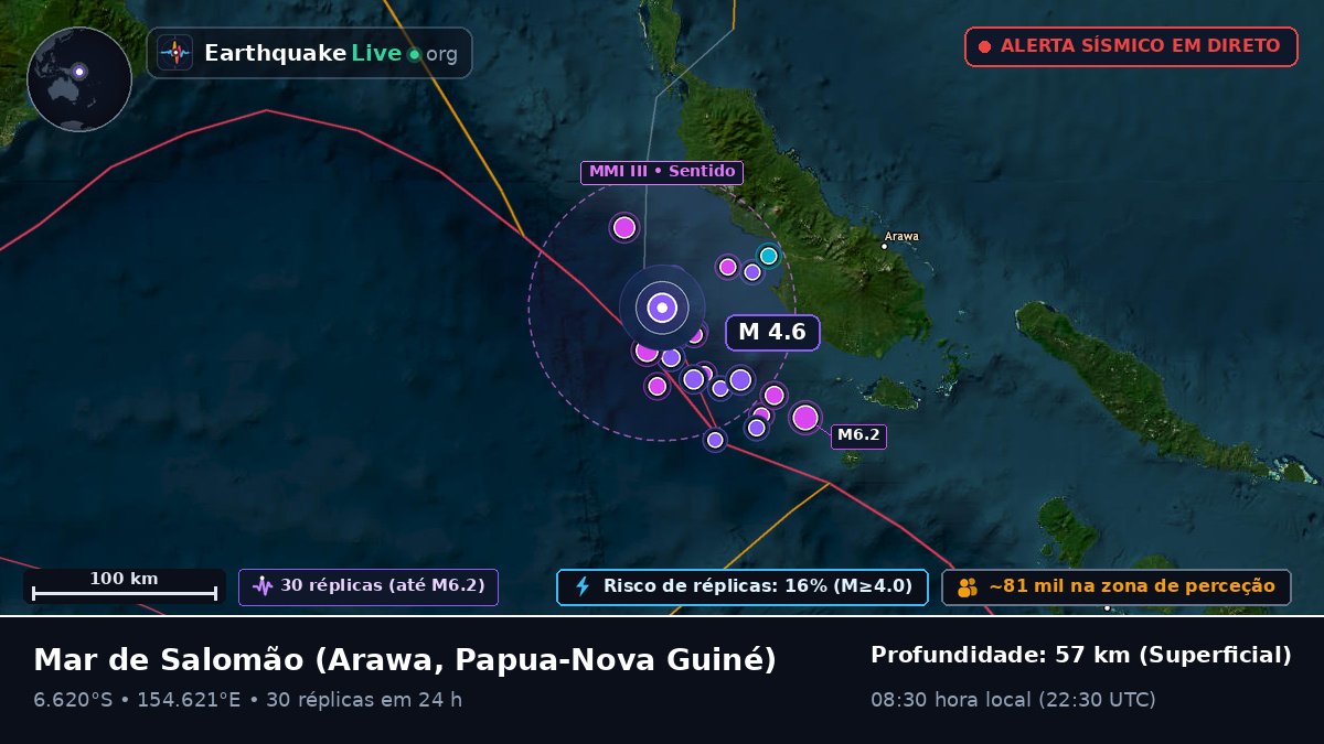 Mar de Salomão (Papua-Nova Guiné)