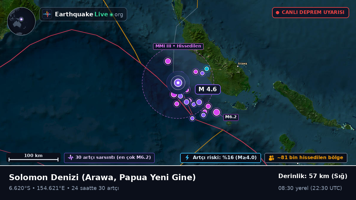 Solomon Denizi (Papua Yeni Gine)