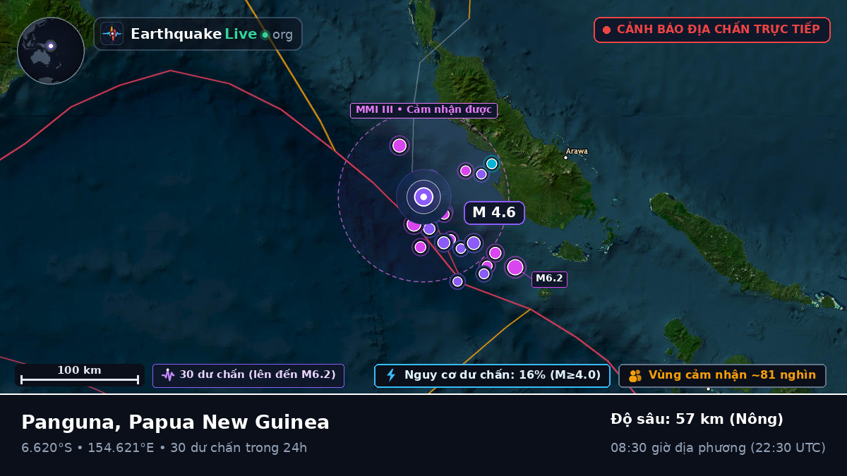 Biển Solomon (Papua New Guinea)