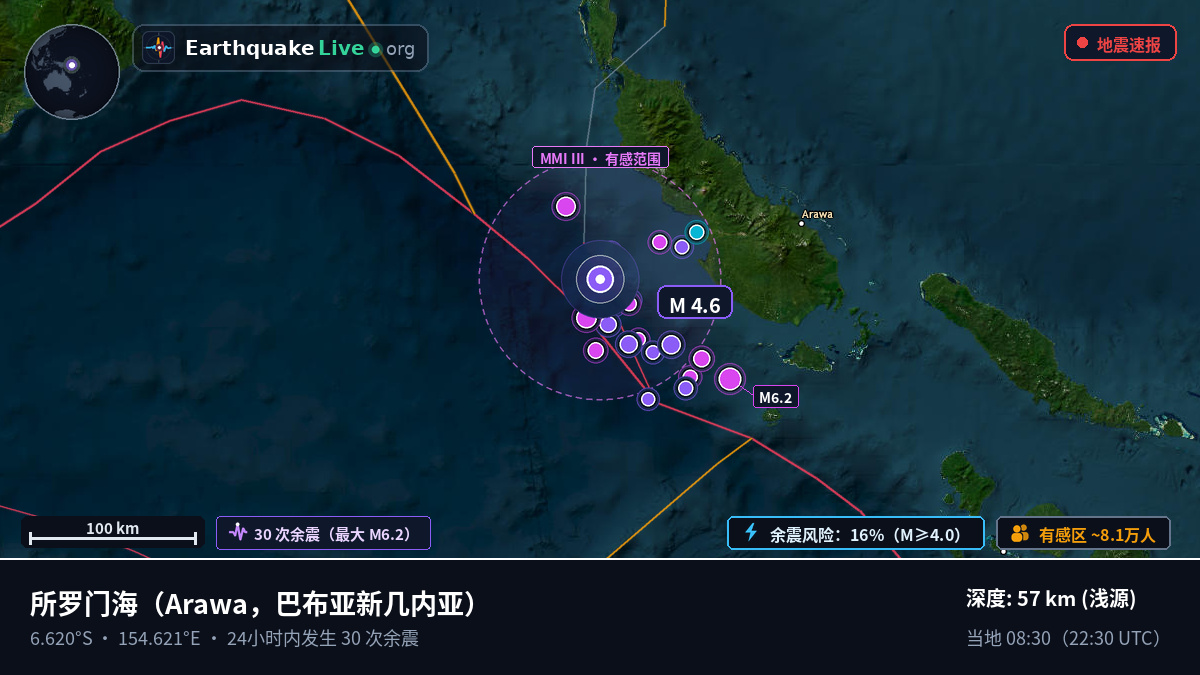 所罗门海 (巴布亚新几内亚)
