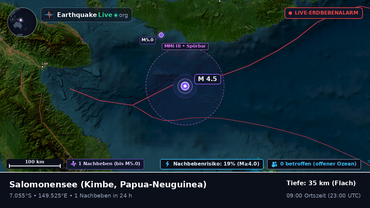 Salomonensee (Papua-Neuguinea)