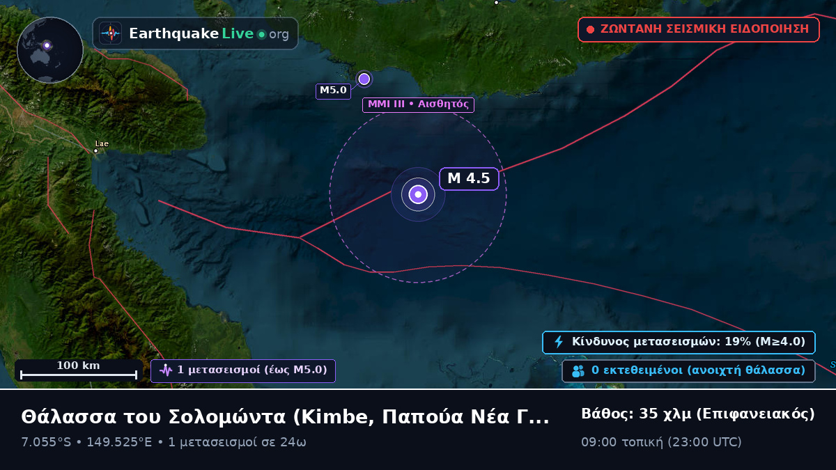 Θάλασσα του Σολομώντα (Παπούα Νέα Γουινέα)