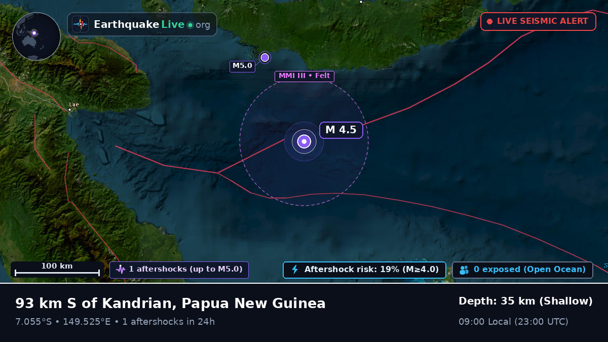 Solomon Sea (Papua New Guinea)