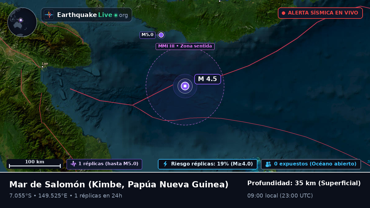 Mar de Salomón (Papúa Nueva Guinea)