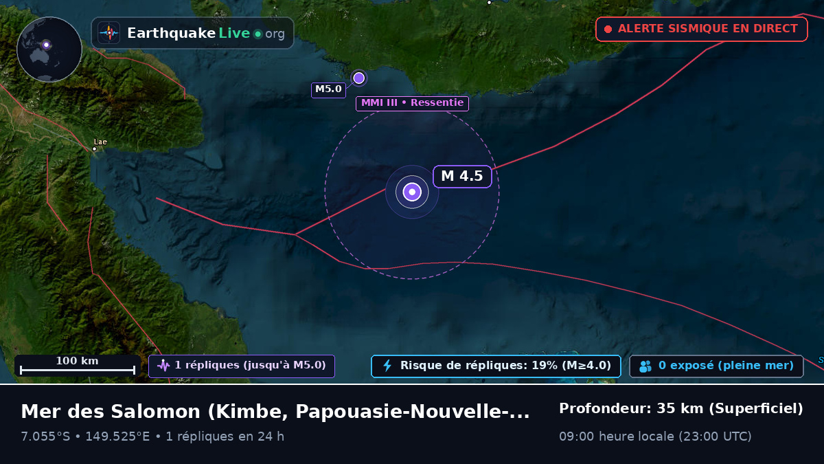 Mer des Salomon (Papouasie-Nouvelle-Guinée)