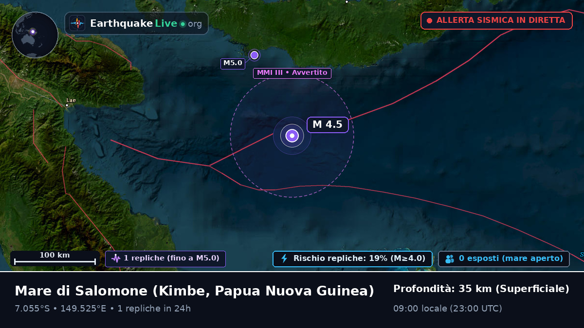 Mare di Salomone (Papua Nuova Guinea)