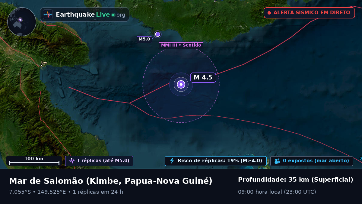 Mar de Salomão (Papua-Nova Guiné)