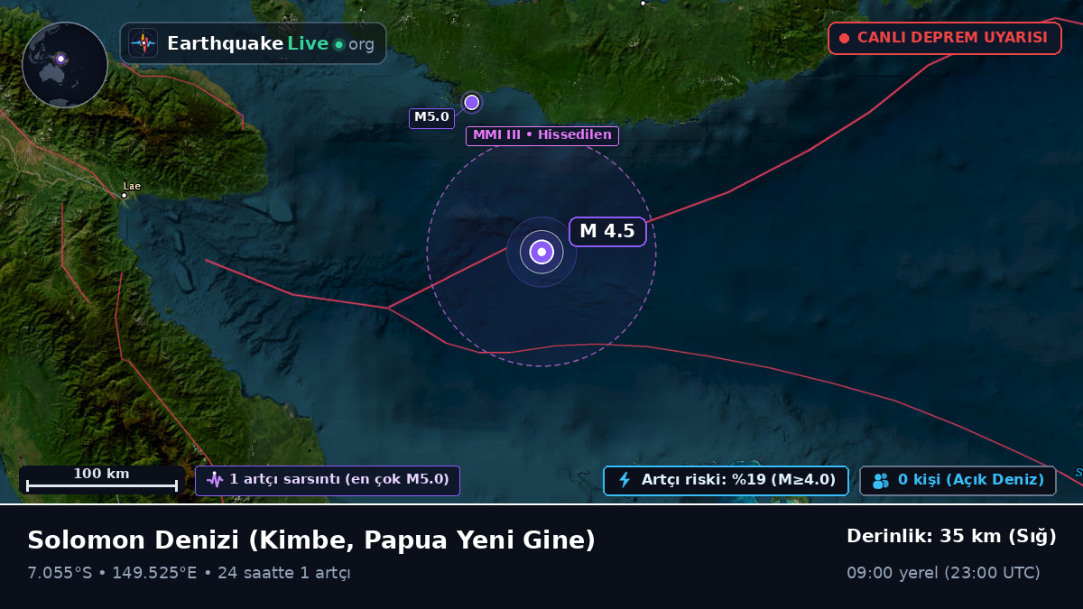 Solomon Denizi (Papua Yeni Gine)