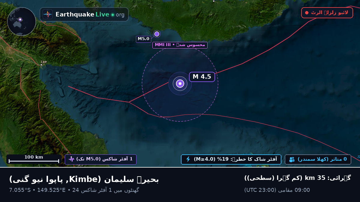 بحیرہ سلیمان (پاپوا نیو گنی)