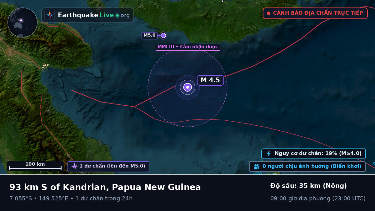 Biển Solomon (Papua New Guinea)