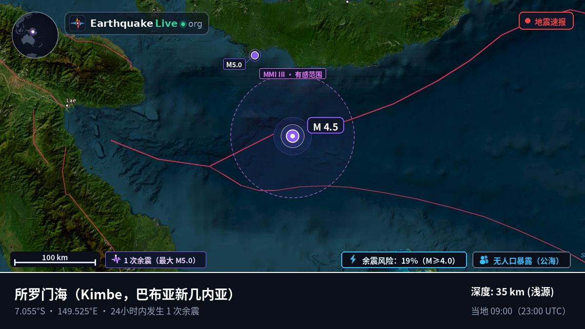 所罗门海 (巴布亚新几内亚)
