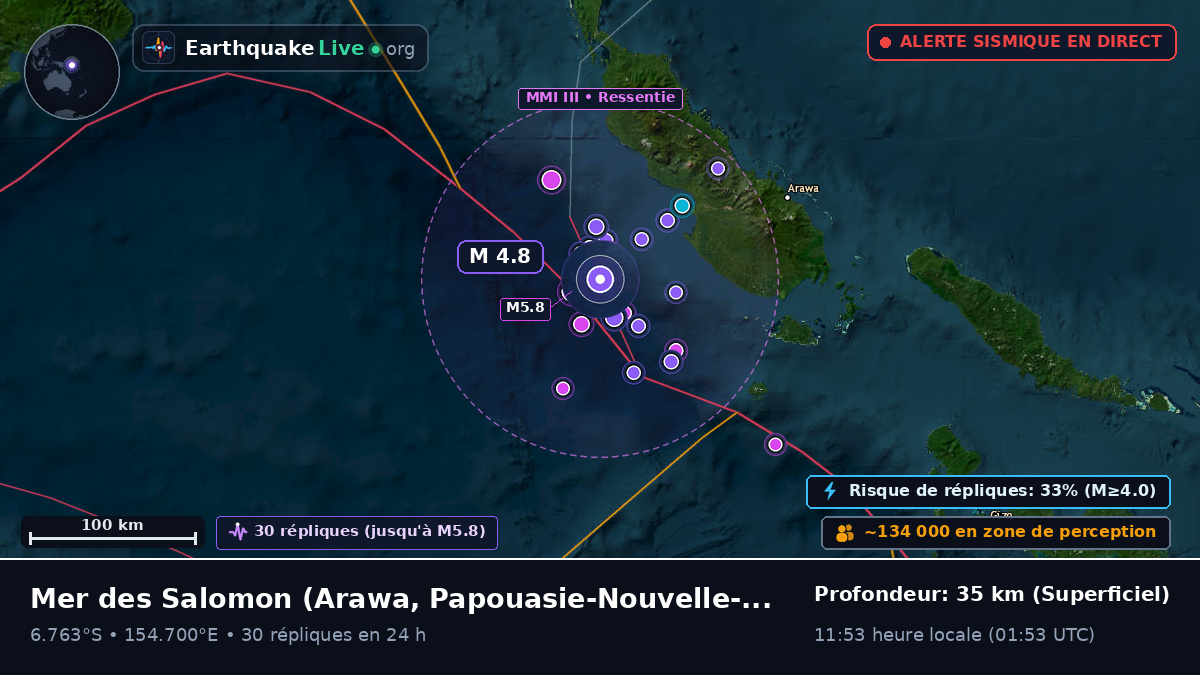 Mer des Salomon (Papouasie-Nouvelle-Guinée)