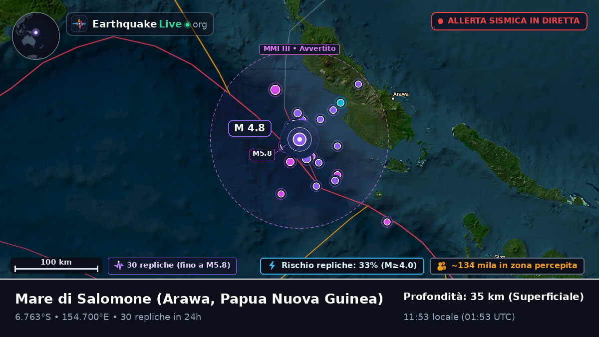 Mare di Salomone (Papua Nuova Guinea)
