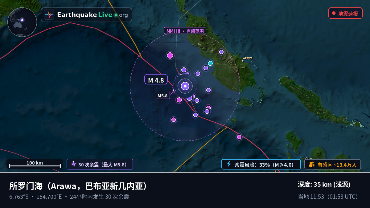 所罗门海 (巴布亚新几内亚)