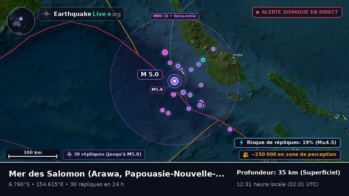 Mer des Salomon (Papouasie-Nouvelle-Guinée)