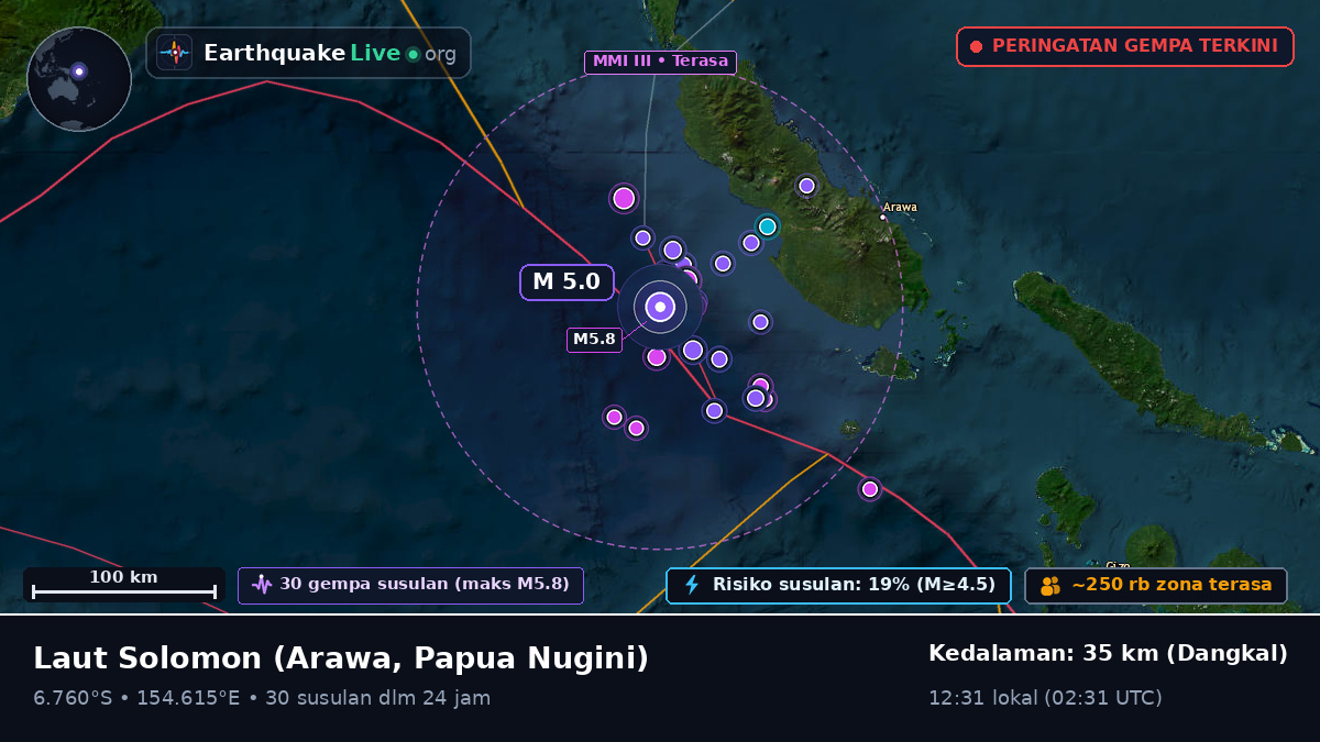 Laut Solomon (Papua Nugini)