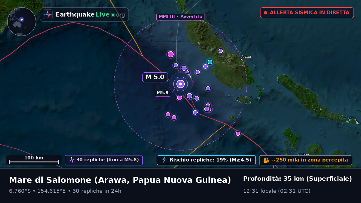 Mare di Salomone (Papua Nuova Guinea)