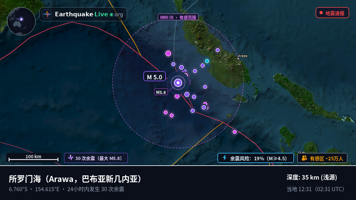 所罗门海 (巴布亚新几内亚)