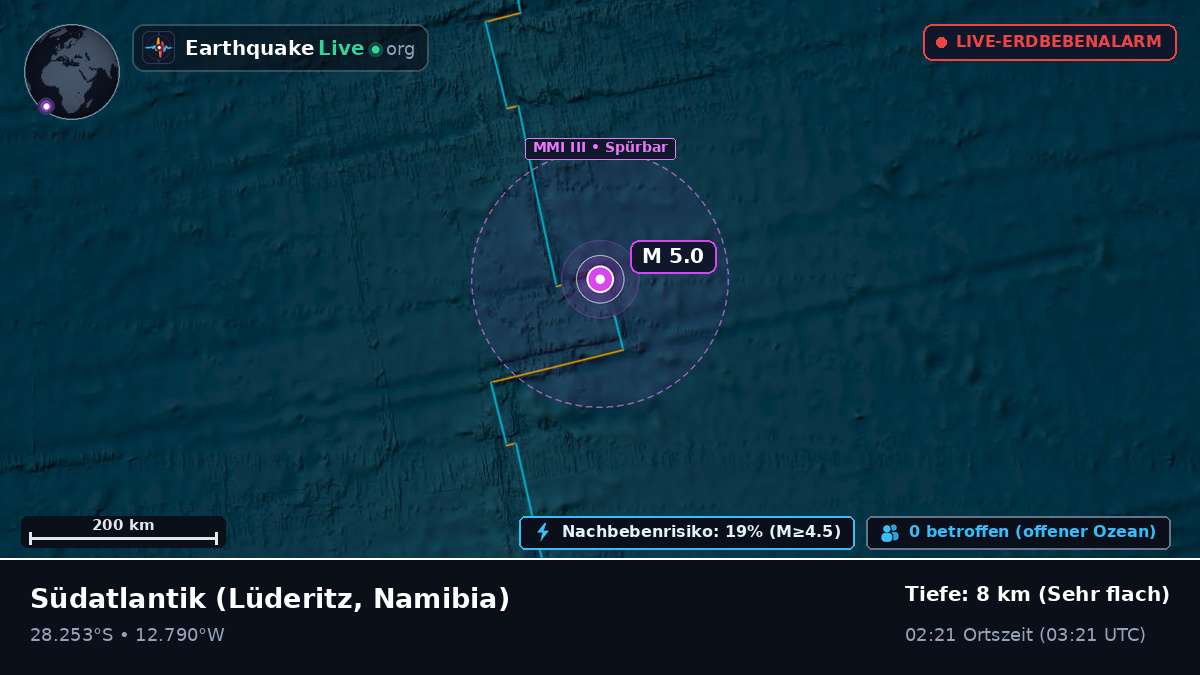Südatlantik (Namibia)