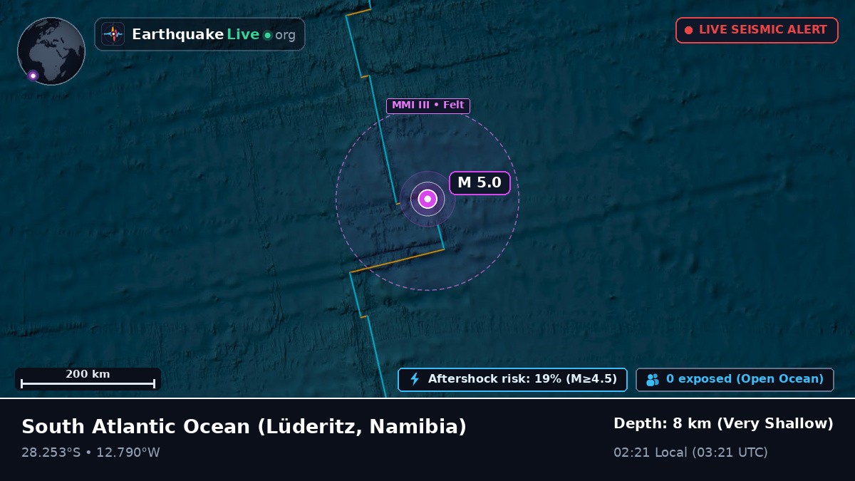 South Atlantic Ocean (Namibia)