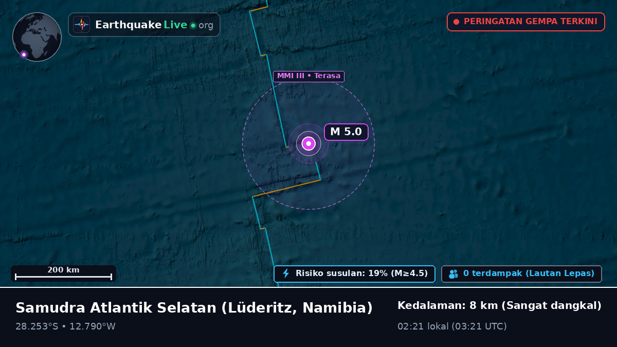Samudra Atlantik Selatan (Namibia)