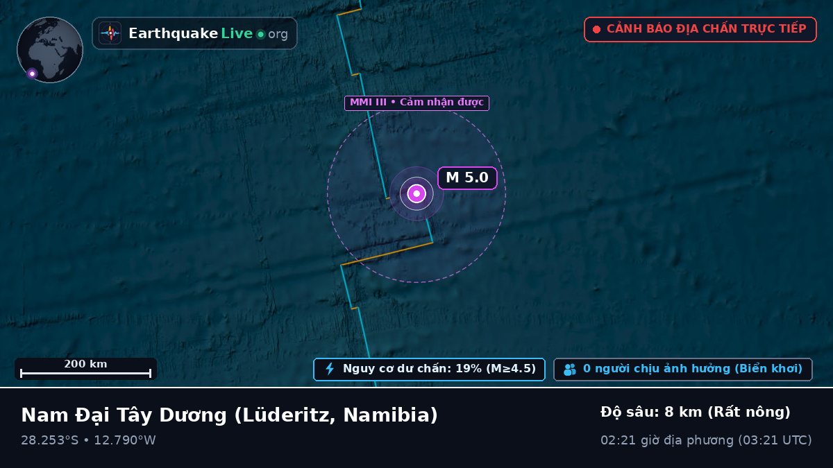 Nam Đại Tây Dương (Namibia)