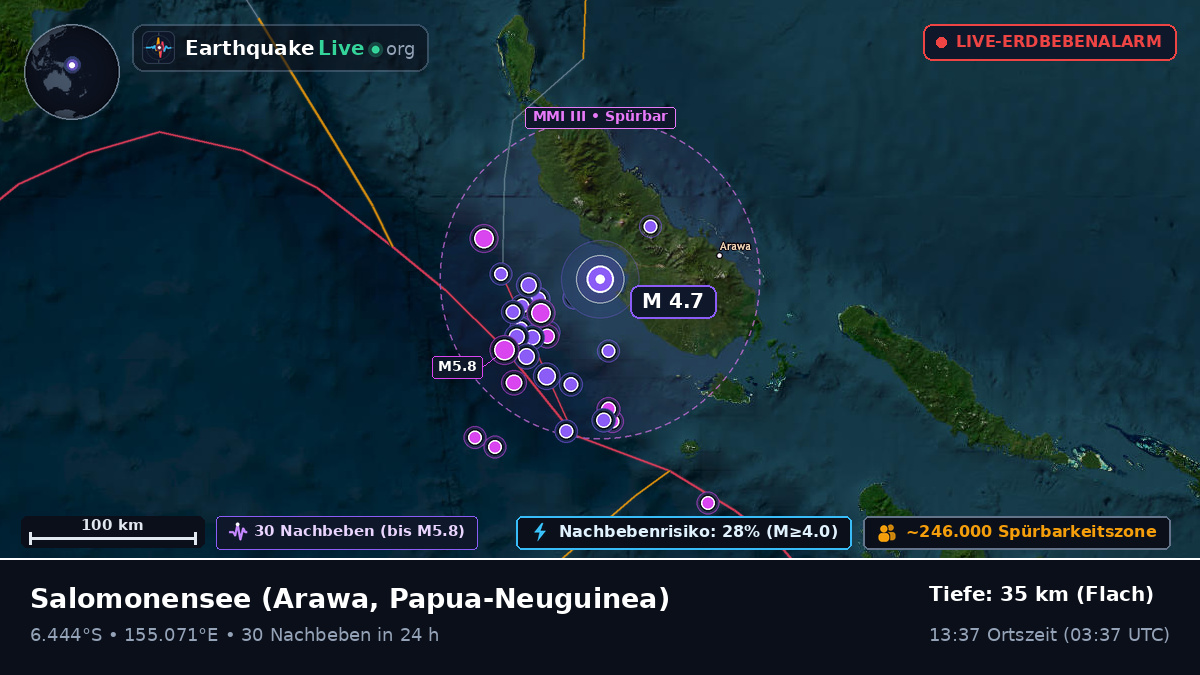 Salomonensee (Papua-Neuguinea)