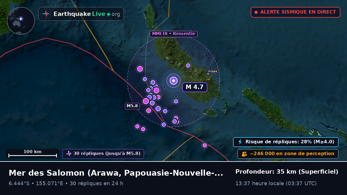 Mer des Salomon (Papouasie-Nouvelle-Guinée)