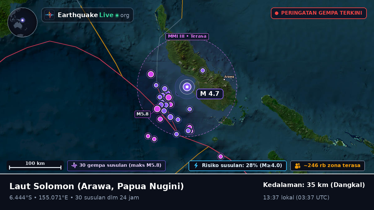 Laut Solomon (Papua Nugini)