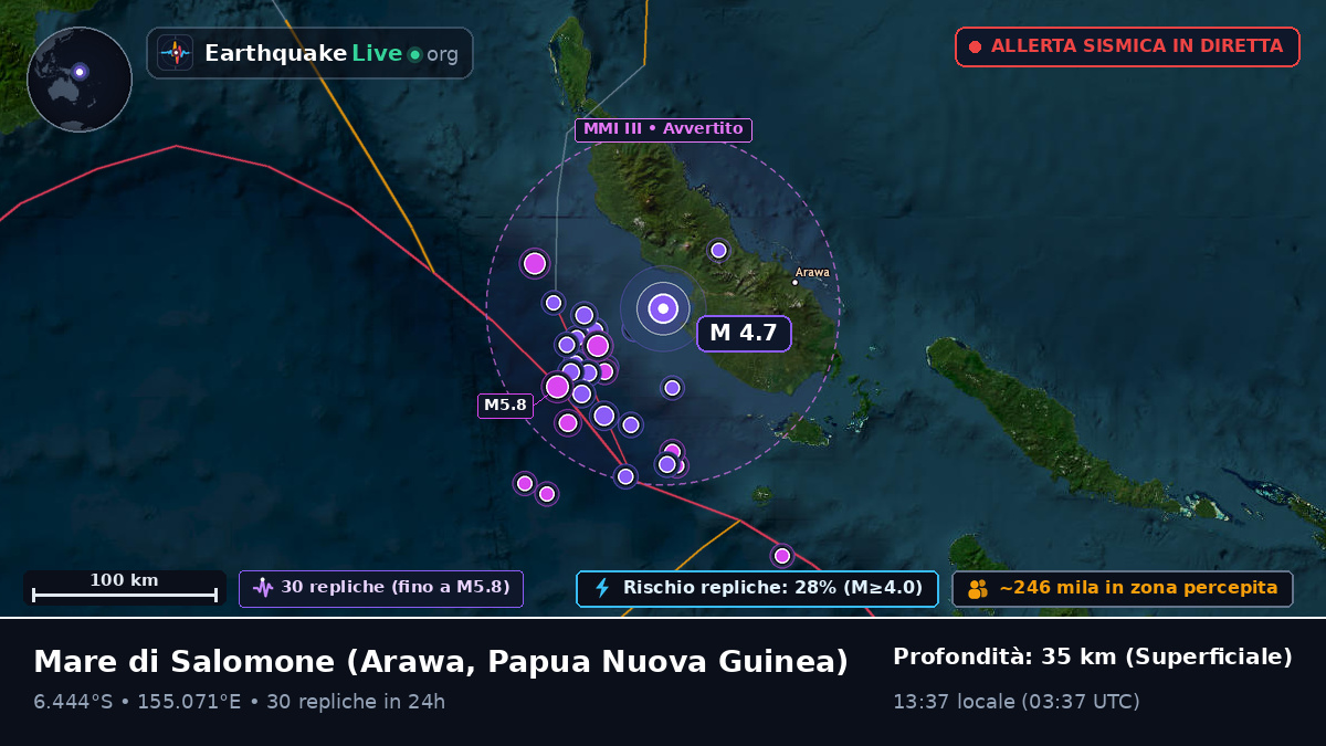 Mare di Salomone (Papua Nuova Guinea)