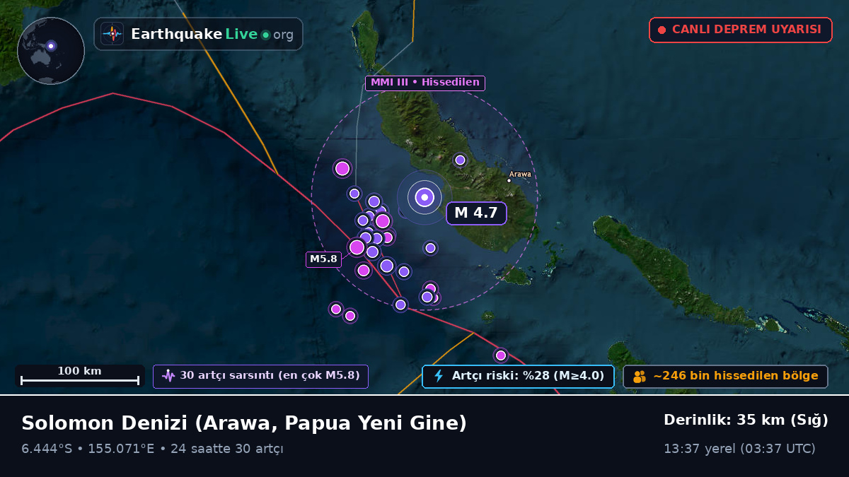 Solomon Denizi (Papua Yeni Gine)