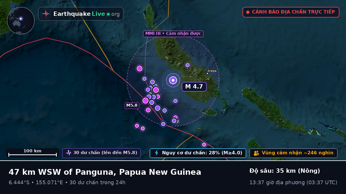 Biển Solomon (Papua New Guinea)
