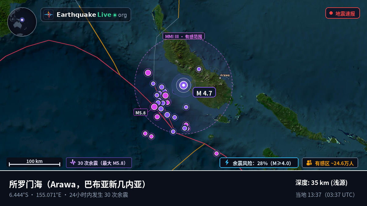 所罗门海 (巴布亚新几内亚)