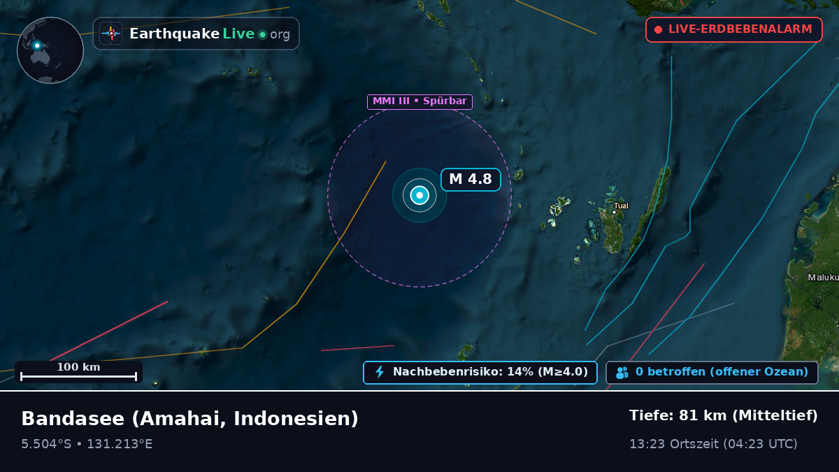 Bandasee (Indonesien)