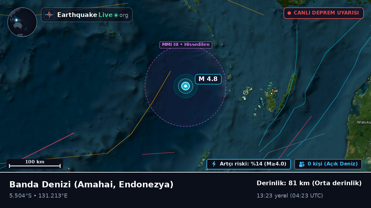 Banda Denizi (Endonezya)