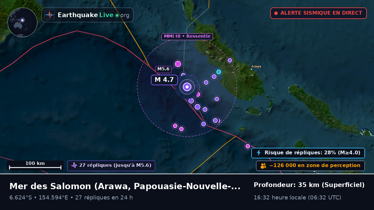 Mer des Salomon (Papouasie-Nouvelle-Guinée)