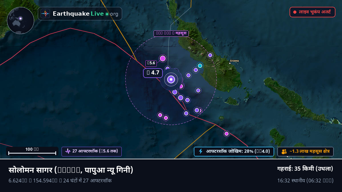 सोलोमन सागर (पापुआ न्यू गिनी)
