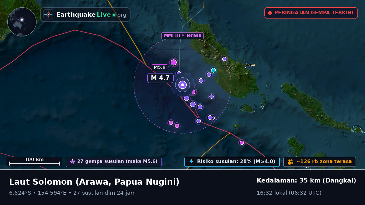 Laut Solomon (Papua Nugini)