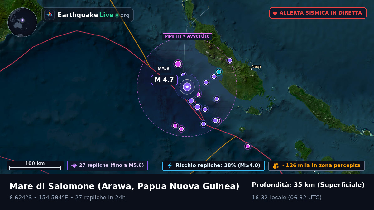 Mare di Salomone (Papua Nuova Guinea)