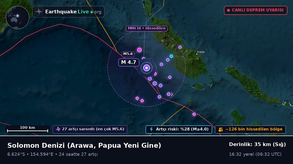 Solomon Denizi (Papua Yeni Gine)