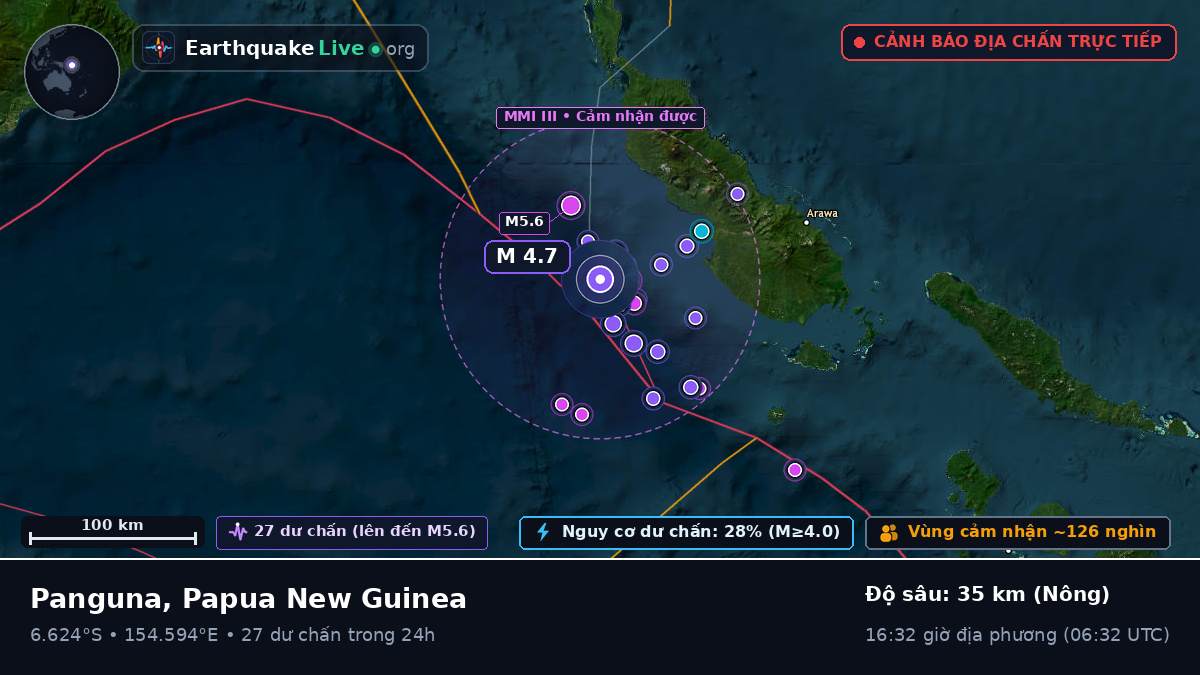 Biển Solomon (Papua New Guinea)