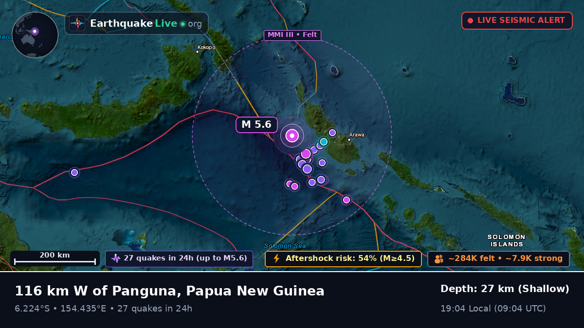 Solomon Sea (Papua New Guinea)