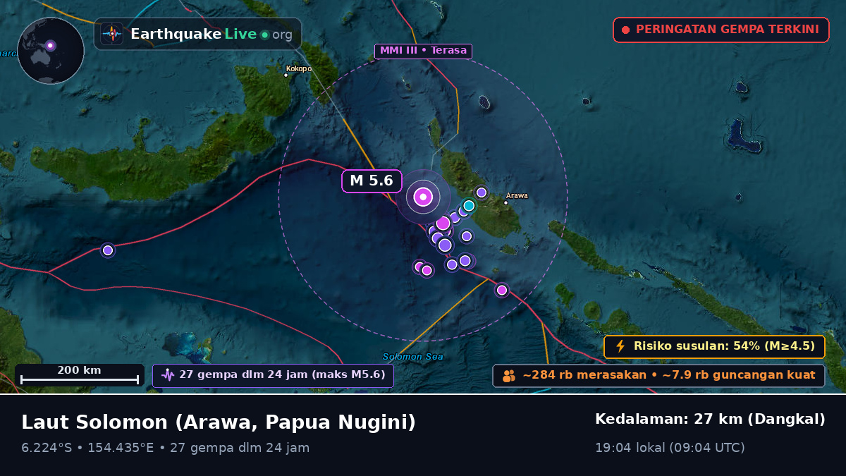 Laut Solomon (Papua Nugini)